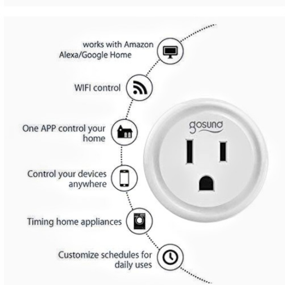 Smart Plug Wi-Fi Outlet Socket - Picture 3 of 10